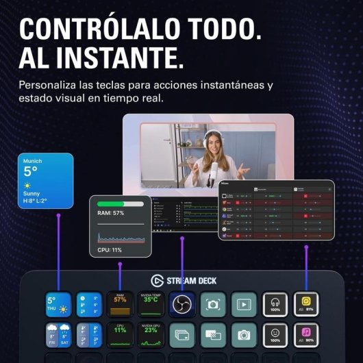 Panel de control Elgato Stream Deck + XL 36 teclas LCD 6 diales USB-C