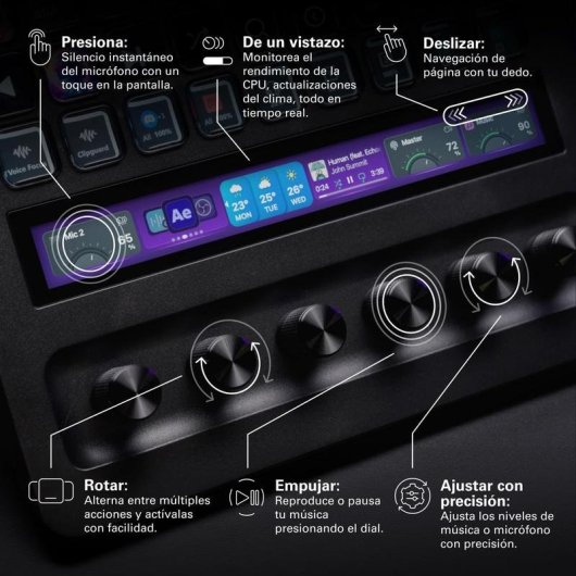 Panel de control Elgato Stream Deck + XL 36 teclas LCD 6 diales USB-C