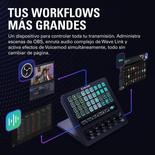 Panel de control Elgato Stream Deck + XL 36 teclas LCD 6 diales USB-C