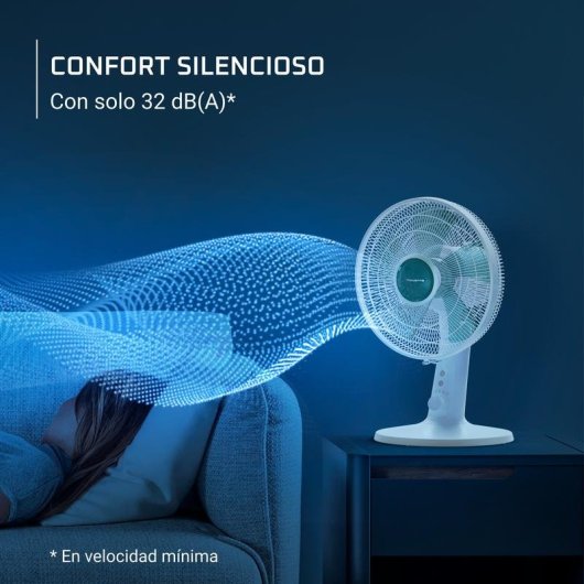 Ventilatore Rowenta VU2740F0 Turbo Silence Extreme+ 35 cm 4 velocità bianco