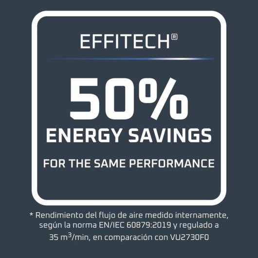 Ventilatore Rowenta VU2740F0 Turbo Silence Extreme+ 35 cm 4 velocità bianco