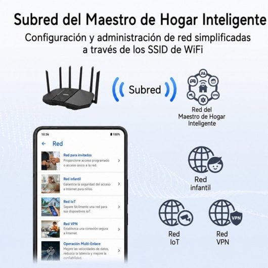 Router ASUS RT-BE90U WiFi 7 Tri-Bande 9400 Mbps AiMesh VPN
