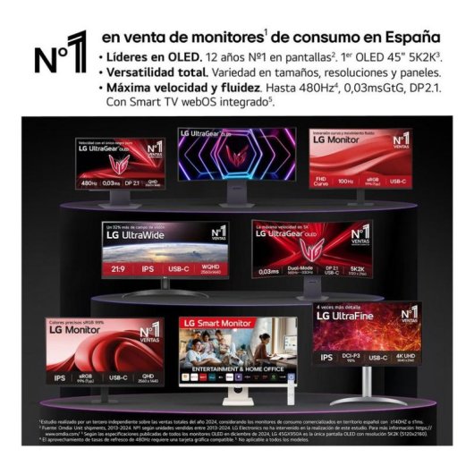 Monitor PC LG 34U601SA-W 34" UltraWide WQHD 100Hz LCD Curvo HDR10 Altoparlanti Bianco