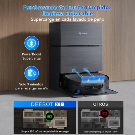 Aspirateur Robot et Laveur Ecovacs Deebot X11 Pro Omni avec Vidage Automatique Navigation IA 19.500 Pa