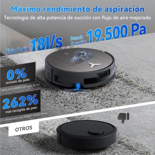 Aspirateur Robot et Laveur Ecovacs Deebot X11 Pro Omni avec Vidage Automatique Navigation IA 19.500 Pa