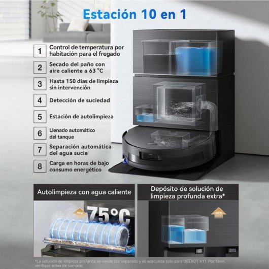 Aspirateur Robot et Laveur Ecovacs Deebot X11 Pro Omni avec Vidage Automatique Navigation IA 19.500 Pa