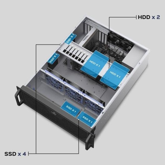 Armário Rack UNYKAch UK4340 4U USB-C 3 Ventoinhas ATX Redundante