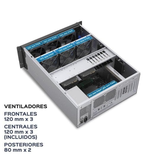 Armário Rack UNYKAch UK4340 4U USB-C 3 Ventoinhas ATX Redundante