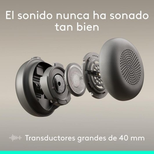 Auriculaires Logitech Zone Wired 2 filaires USB-C/USB-A avec Réduction de Bruit Graphite