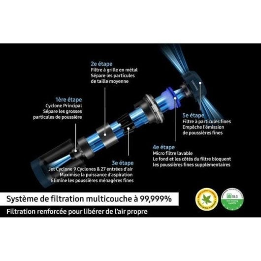 Aspirateur sans Fil Samsung VS20C95EFTB 580W 60 min Animaux Multicyclonique Noir