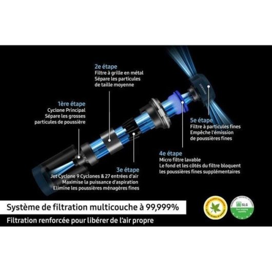 Aspirateur sans Fil Samsung VS20C95EFTB 580W 60 min Animaux Multicyclonique Noir