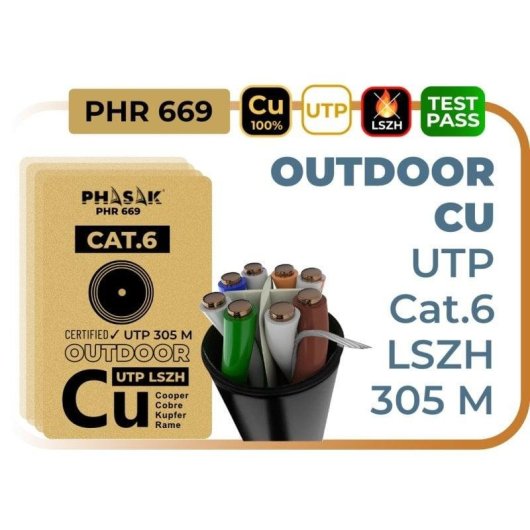 Câble réseau Phasak PHR 669 Cat6 UTP extérieur cuivre LSZH 305m gris