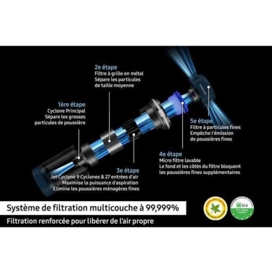 Aspirateur sans Fil Samsung VS20B75B1R1 200W 60 min Multicyclonique LED Noir/Menthe