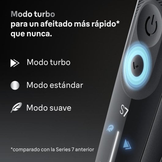 Afeitadora Facial Braun Series 7 72-G1200s Inalámbrica 60min Seco y Mojado 3 Láminas Carga Rápida