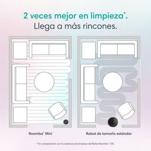 Aspirateur Robot et Laveur iRobot Roomba Mini avec Vidage Automatique Navigation LiDAR 7.000 Pa