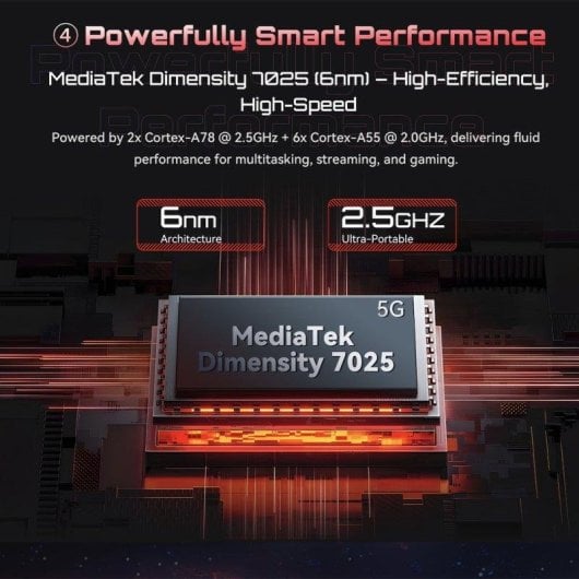 Cubot KingKong 11 5G 16GB 256GB 6.72" Nero