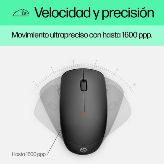 Tastiera HP Combo 230 wireless a membrana con mouse incluso bianca