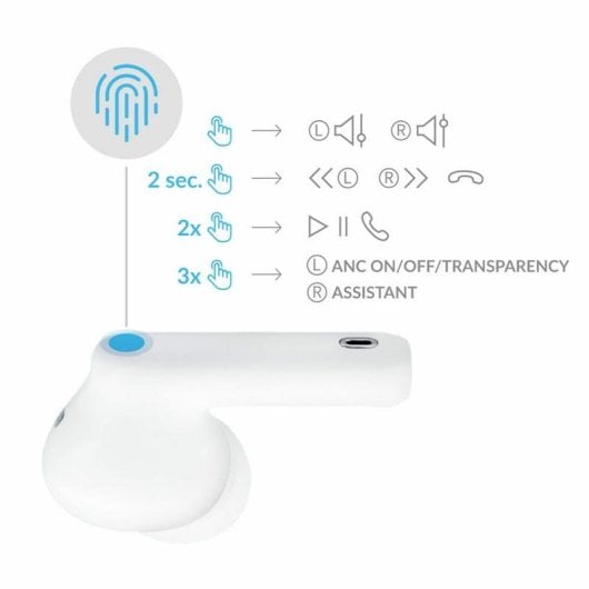 Écouteurs 3MK LifePods sans fil Bluetooth 5.3 avec Réduction de Bruit ANC Blancs