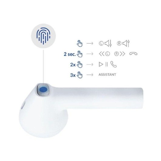 Écouteurs 3MK MovePods 5.3 sans fil Bluetooth usage quotidien sport blancs