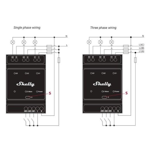 Relais Z-Wave Shelly Wave Pro 3 LR Contrôle éclairage, Rail DIN