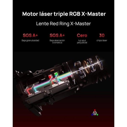 Proyector XGIMI Horizon 20 Pro 4K UHD 4100 Lúmenes 300" Láser DLP Smart TV Google Dolby Vision