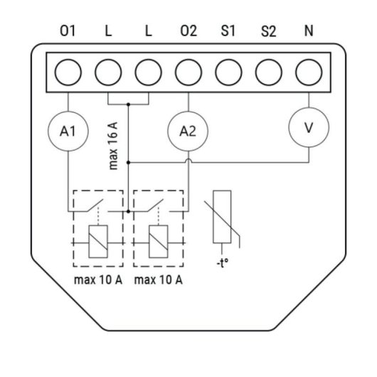 Relais Wi-Fi Shelly 2PM Gen4 Wi-Fi Bluetooth Zigbee Matter Contrôle des volets Suivi de l’énergie