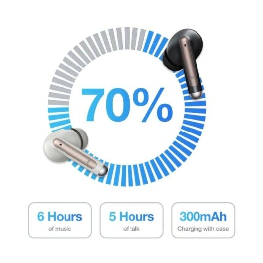 Auriculares AGM Buds 5 sem fios Bluetooth ANC USB-C Microfone Bege