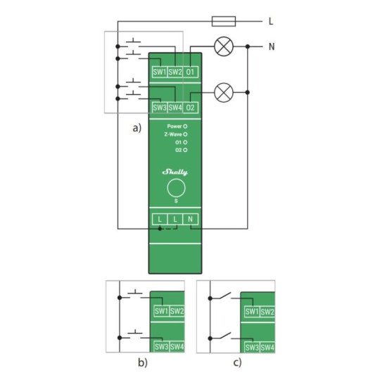 Relé Z-Wave Shelly Dimmer 2x200W Controle iluminação, Rail DIN, Medição