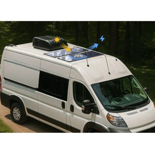 Pannello Solare EcoFlow RVMax 130W 50V IP68 Ultra-sottile Set 2 Pezzi