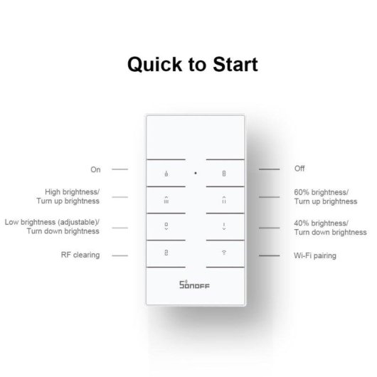 Relais Wi-Fi Sonoff D1 Smart Dimmer Controle de l’eclairage, Telecommande RM433R2