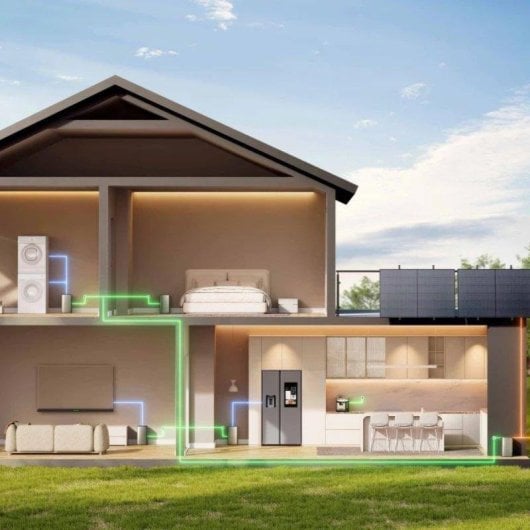 Estação de energia EcoFlow Stream Max 1920Wh 2 saídas AC Bateria Li-ion Microinversor Ecrã LCD