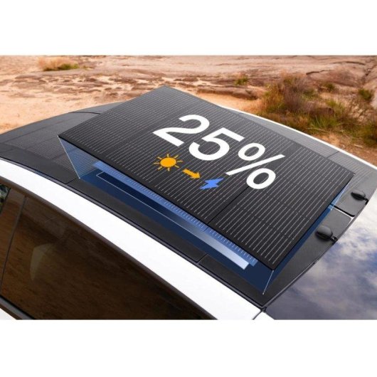 Painel Solar EcoFlow HeatGuard 290W Para Tesla Model-Y – Montagem Integrada – Resistência Exterior