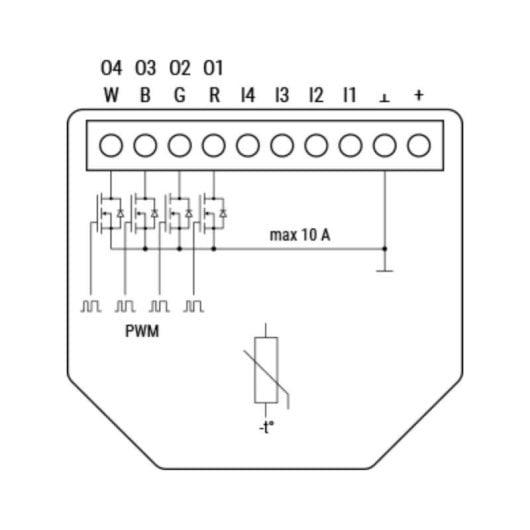 Relais Wi-Fi Shelly Plus RGBW PM Contrôle de l’éclairage, Suivi de l’énergie