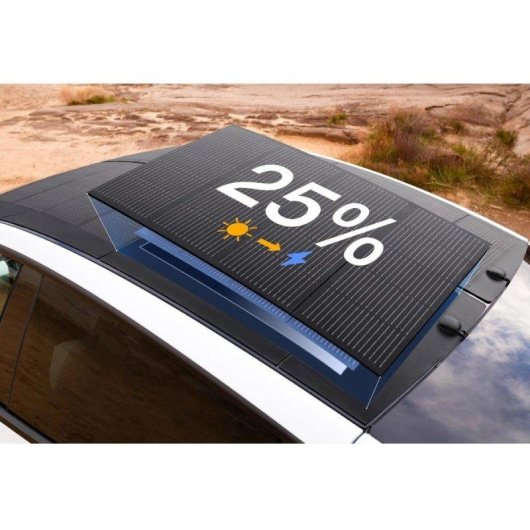 Painel Solar EcoFlow HeatGuard 256W Para Tesla Model 3 Instalação Integrada Resistência Exterior