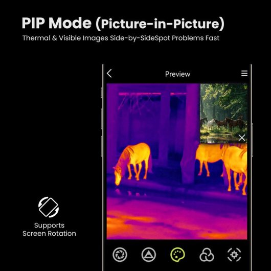 Gafas Visión Nocturna Gtguard C210 8x Zoom 50fps  26g Conectar Al Teléfono Móvil