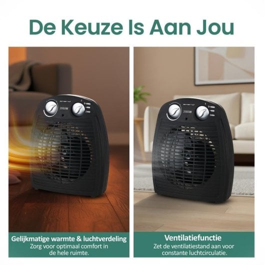 Calefactor Termoventilador Emerio FH-106737.2 2000W Negro Protección Antivuelco