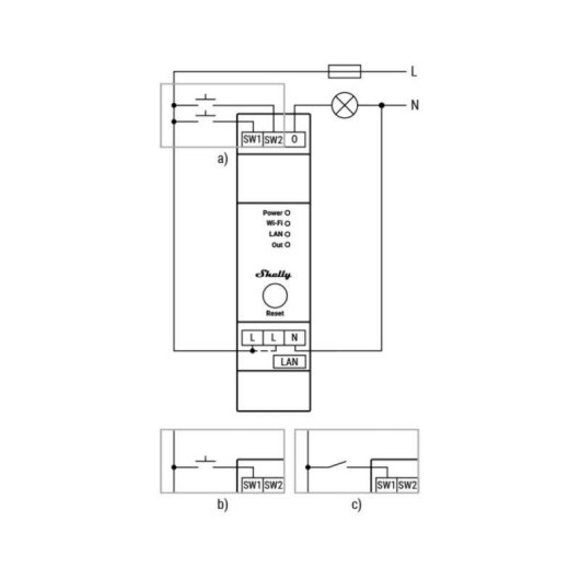 Relais Wi-Fi Shelly Pro Dimmer 1PM Connectivité LAN Wi-Fi Bluetooth Contrôle éclairage DIN