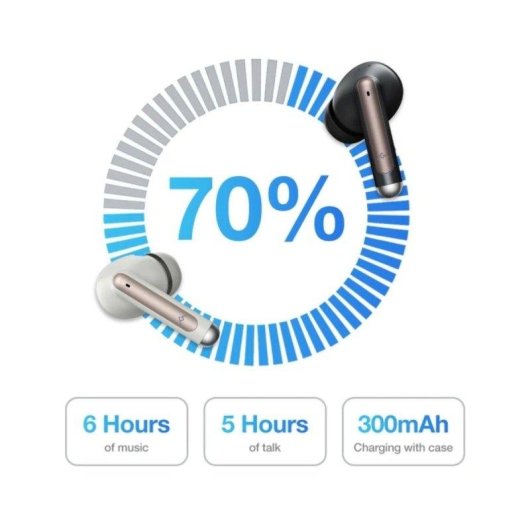 Auriculares AGM Buds 5 sem fios Bluetooth com Cancelamento de Ruído Pretos