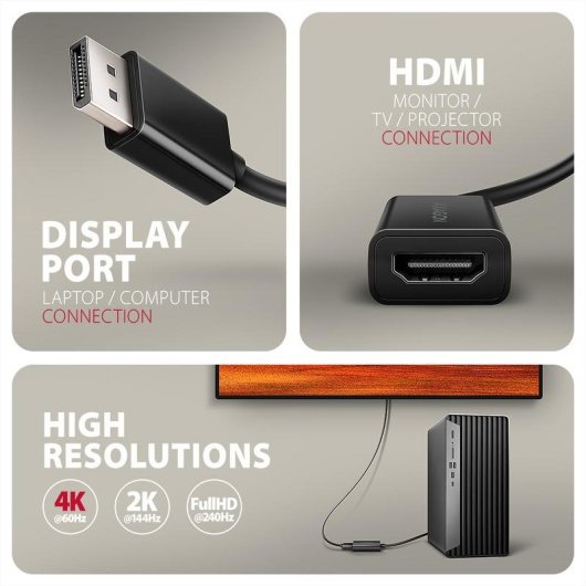 Adaptateur vidéo AXAGON RVD-HI20N DisplayPort HDMI 2.0b 0,15 m Noir