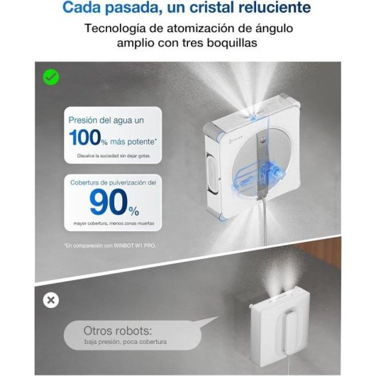 Robot limpiacristales Ecovacs Winbot W2s limpieza inteligente borde a borde eficiente triple pulverizador
