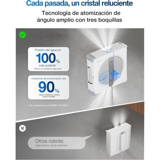 Robot limpa-vidros Ecovacs Winbot W2s Omni estação multifunções triplo pulverizador