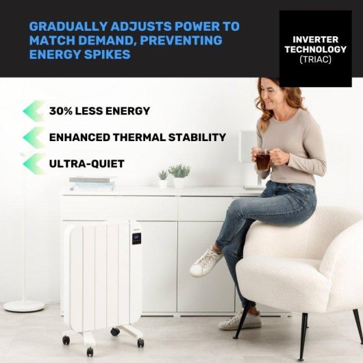 Calefactor de Pared Taurus Persia 1000 1000W Bajo Consumo Silencioso