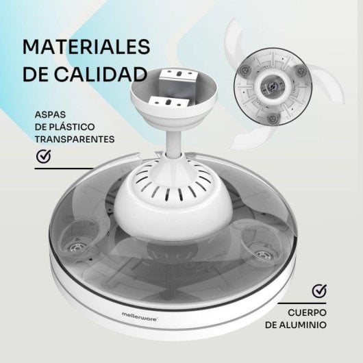 Ventilador de techo Mellerware Brizy Bright Foldable 40W motor DC luz LED 106cm