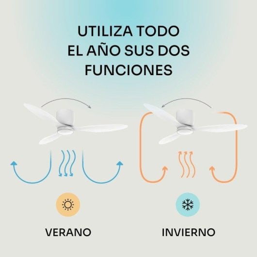 Ventilador de techo Mellerware Brizy Bright 40 W 132 cm LED 6 velocidades