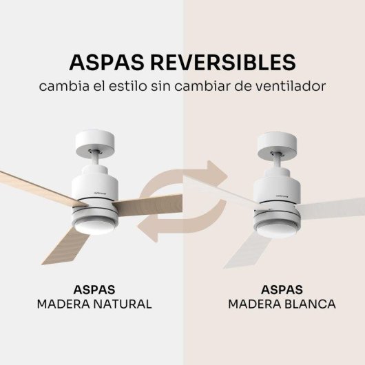 Ventilador de techo Mellerware Brizy Bright Core silencioso 45W LED 6 velocidades