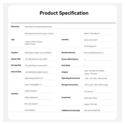 Desktop PC Beelink SER10 Max AMD Ryzen AI 9 HX 470 64GB 1TB SSD Radeon 890M Windows 11 Pro WiFi 6