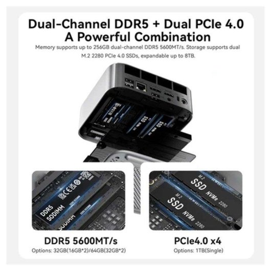 Desktop PC Beelink SER10 Max AMD Ryzen AI 9 HX 470 64GB 1TB SSD Radeon 890M Windows 11 Pro WiFi 6