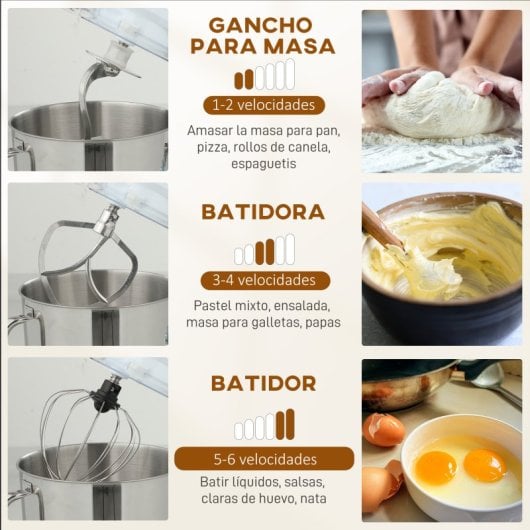 Homcom Batidora Amasadora 6l1400w 6 Velocidades Led Fermentación Blanco