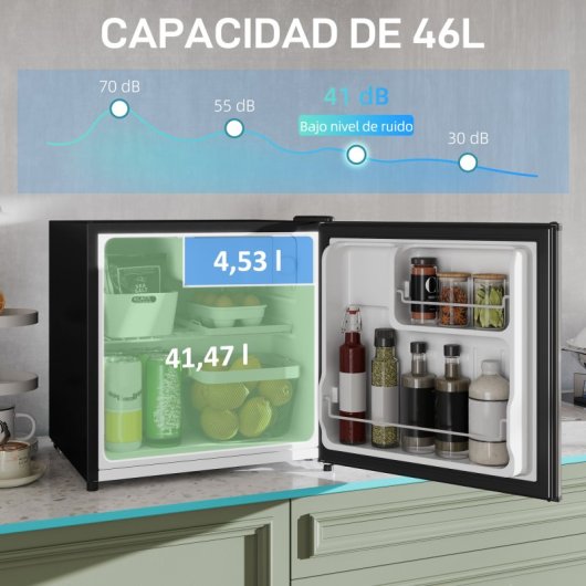 Homcom Mini Nevera 46l Clase E Con Ajuste Temperatura Y Puerta Reversible Plata