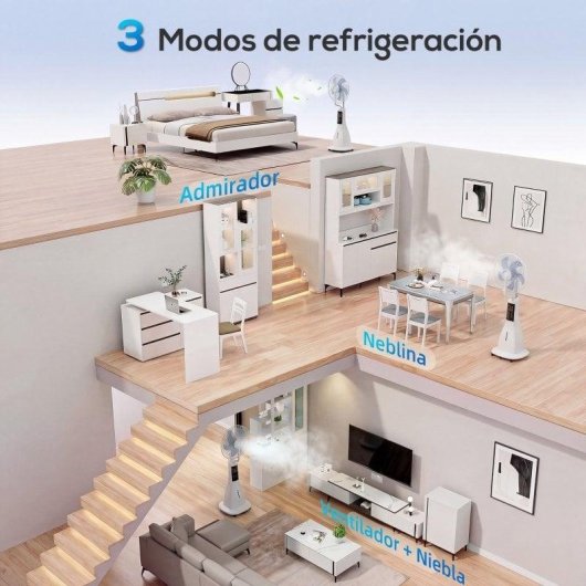 Homcom Ventilador Nebulizador 90w Oscilación De 70° 3 Velocidades Blanco